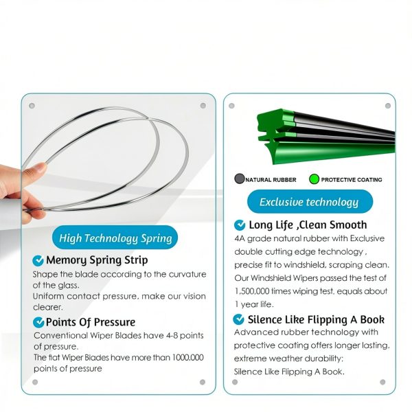 VTOGOI Rear Windshield Wiper Blades 12in-3