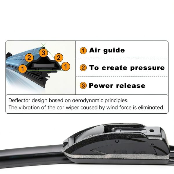 AUTOBOO Car Windshield Wiper Blades 18 26 inch-3